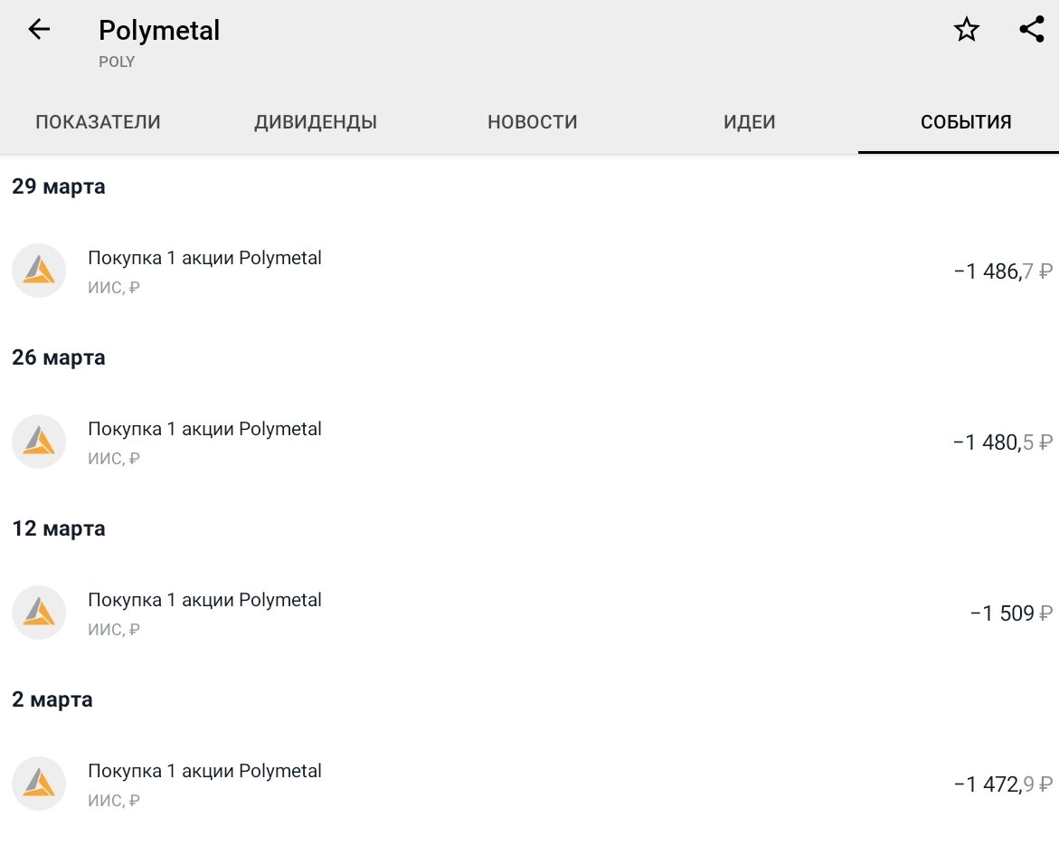 Продолжаю наращивать по нему позицию пока актив в коррекции