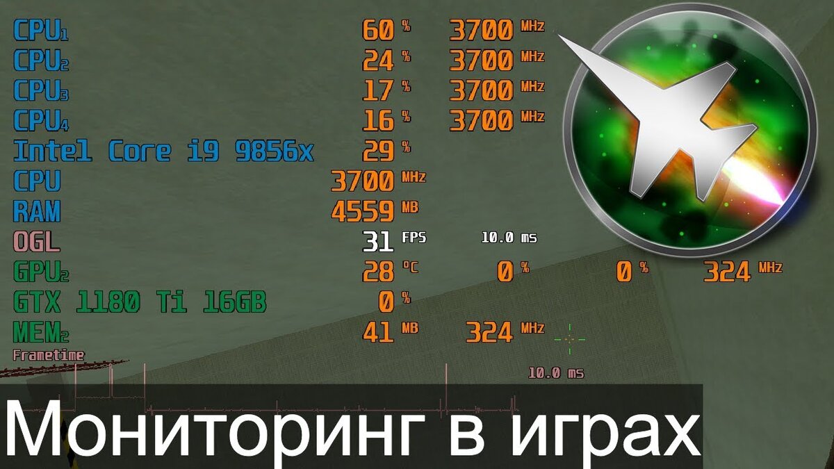 Программа мониторинга процессора и видеокарты в играх. MSI Afterburner в играх. MSI Afterburner ФПС В играх. MSI Afterburner мониторинг fps.
