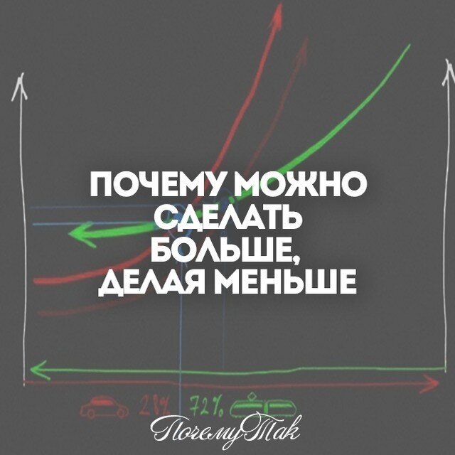 В этой статье мы бы хотели поделиться несколькими тактиками, которые помогут вам сделать меньше и получить больше.