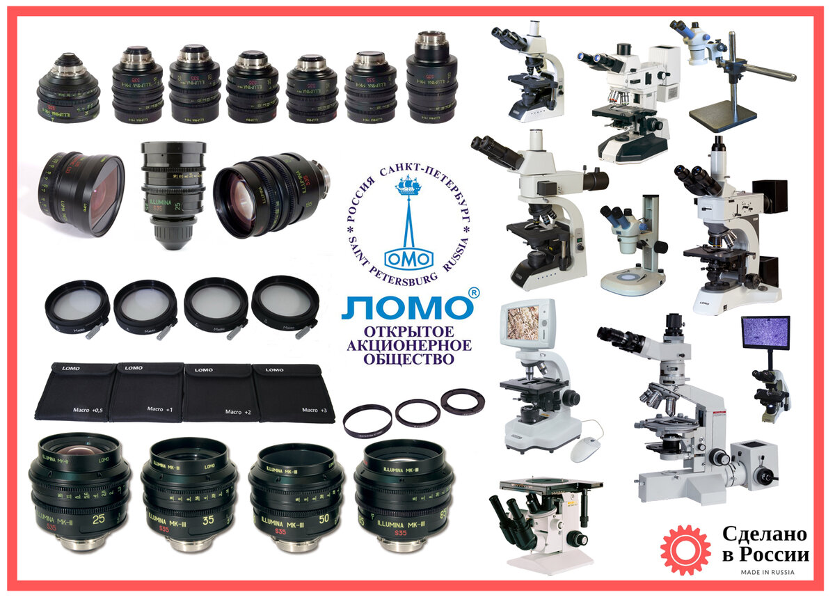 Отечественные объективы и оптика ЛОМО