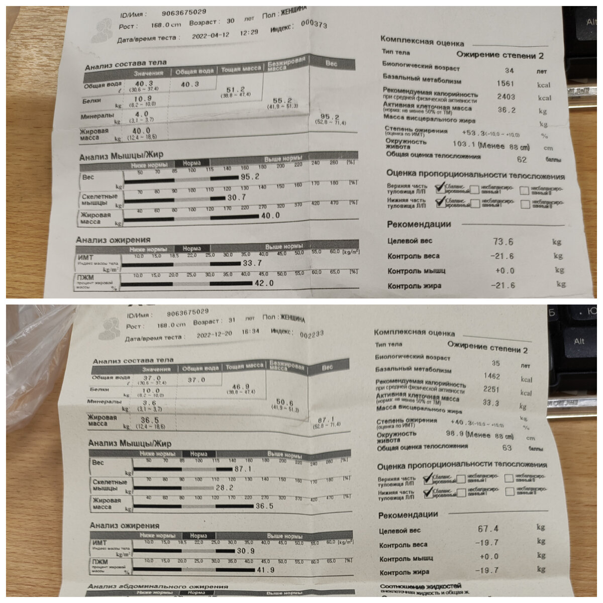 апрель-декабрь