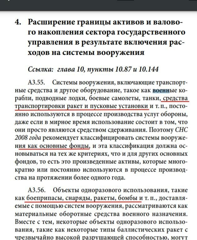 системы вооружения - это основные фонды
