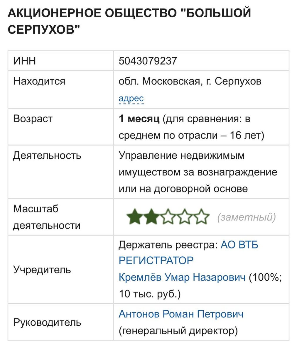 Наукограды выступают против проекта Большого Серпухова BFM.ru Дзен