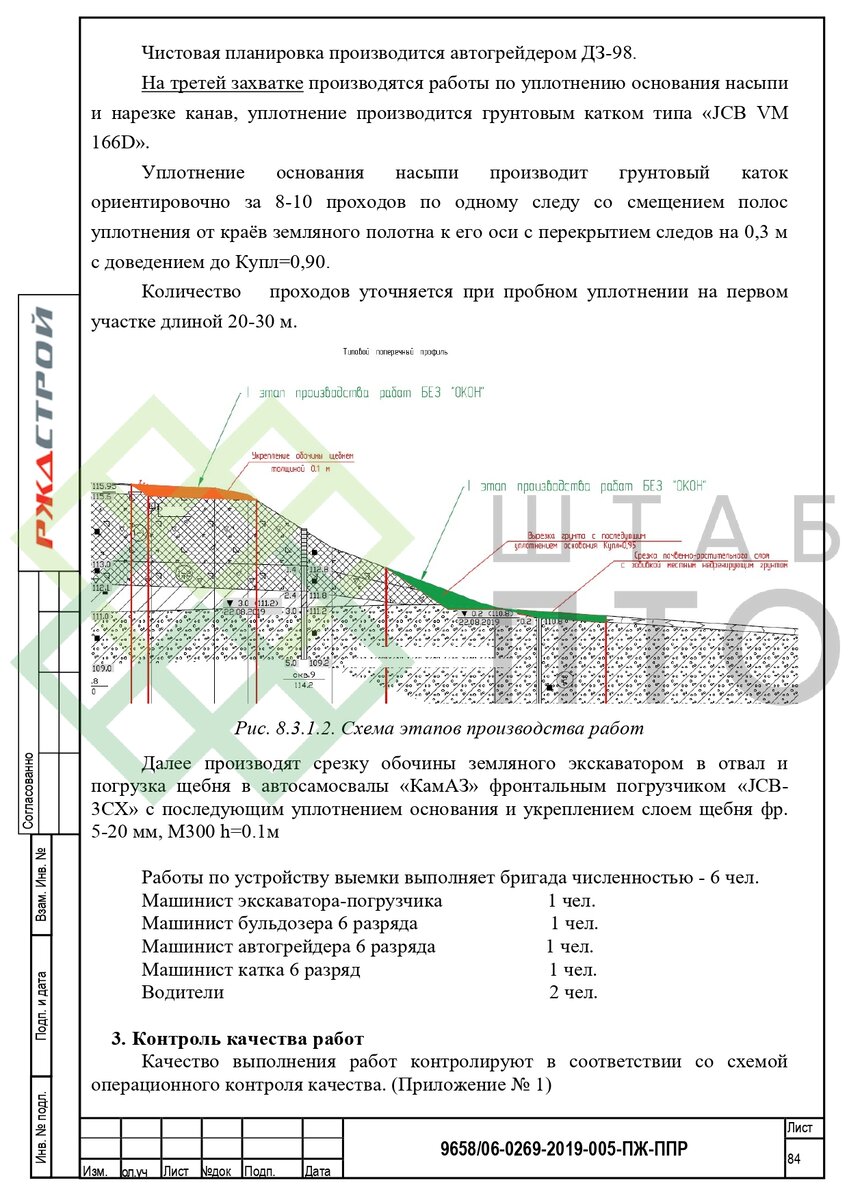 Выборка страниц (листай карусель)