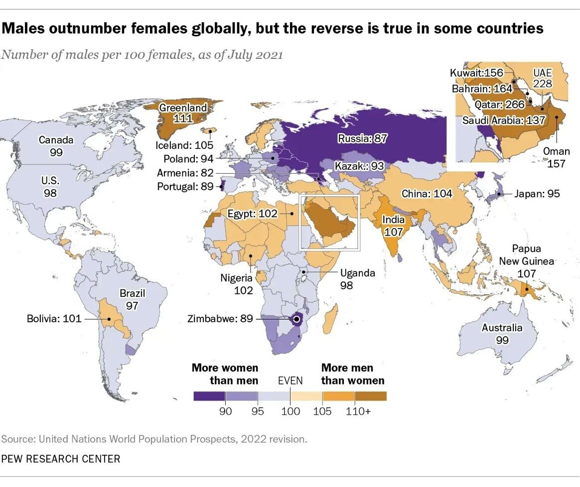 Фото: ИССЛЕДОВАТЕЛЬСКИЙ ЦЕНТР PEW