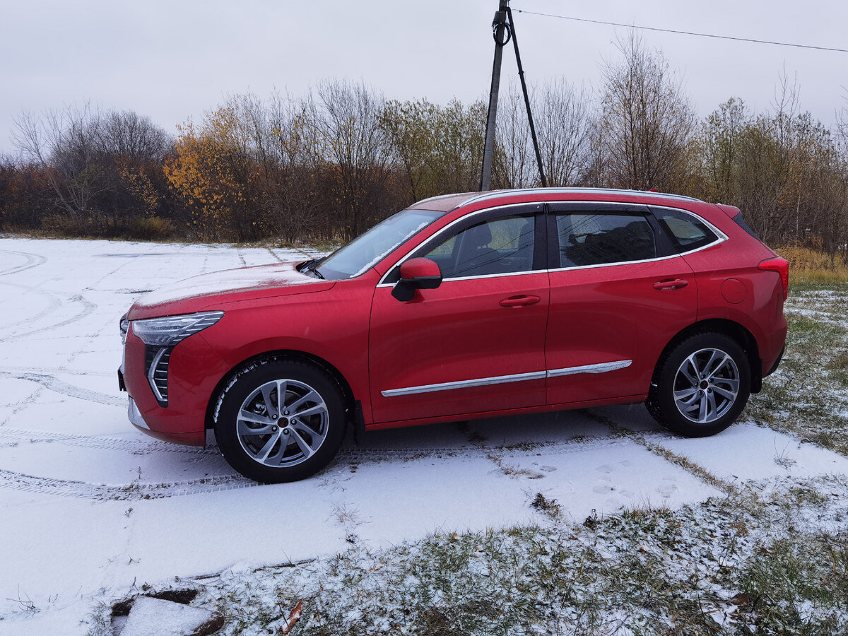 Выбор литых дисков для haval jolion. | Jolion Life | Дзен