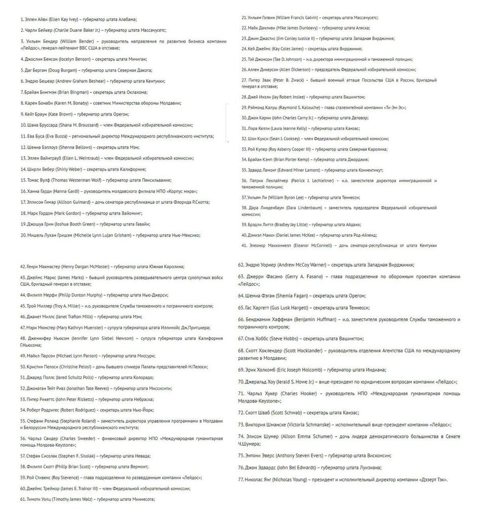     Полный список американцев, которым запретили въезд в Россию с 8 февраля 2023 Фото: скриншот