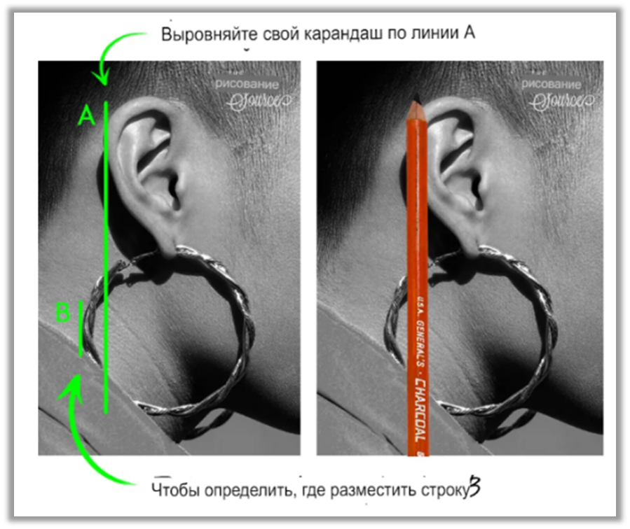 Как нарисовать ухо человека поэтапно для начинающих