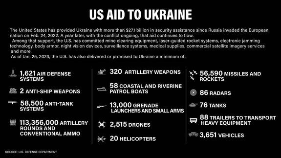    инфографика Defense News