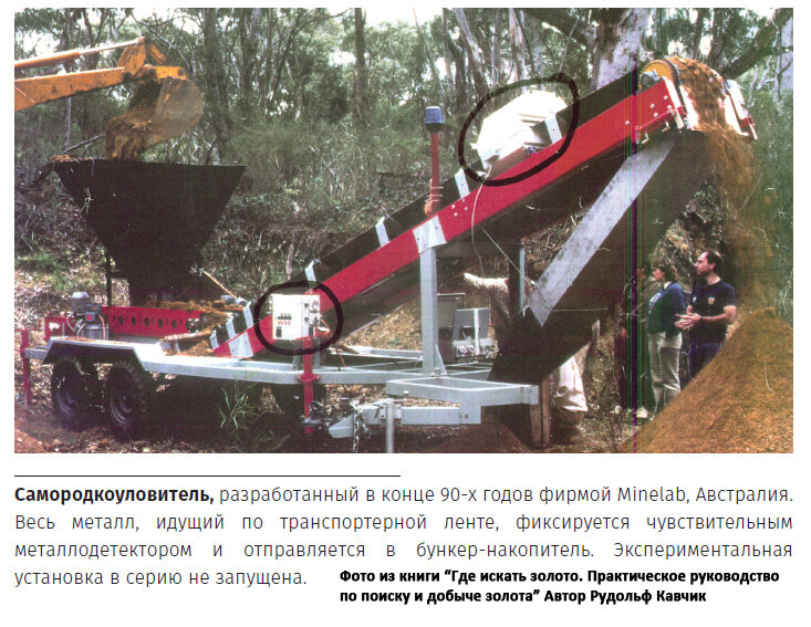Самородкоуловитель Minelab. Фото из книги «Где искать золото. Практическое руководство по поиску и добыче золота». Автор Рудольф Кавчик