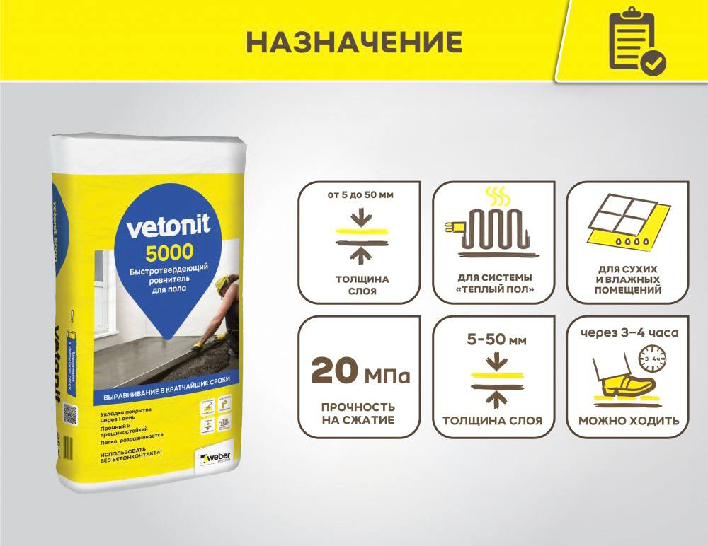 Наливной пол ветонит 4000 характеристики. Vetonit logo.