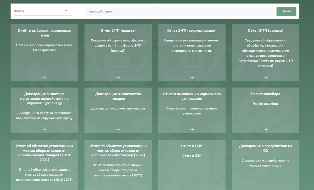 Рисунок 1. Список отчётов.