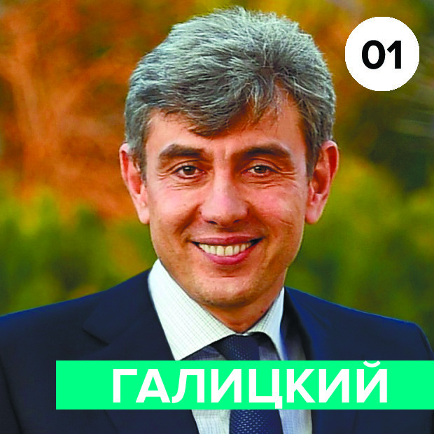 Сергей Галицкий - Президент ФК КРАСНОДАР