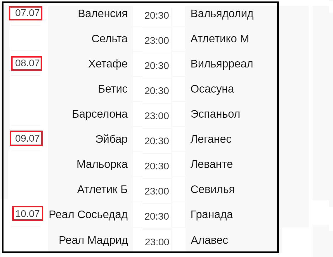 Чемпионат Испании. Ла Лига. 34 тур. Результаты, таблица и расписание. |  Алекс Спортивный * Футбол | Дзен