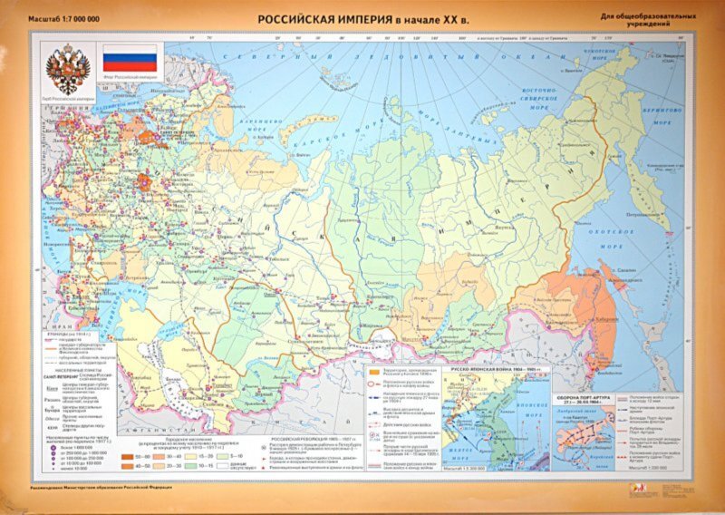 Россия в начале 20 века