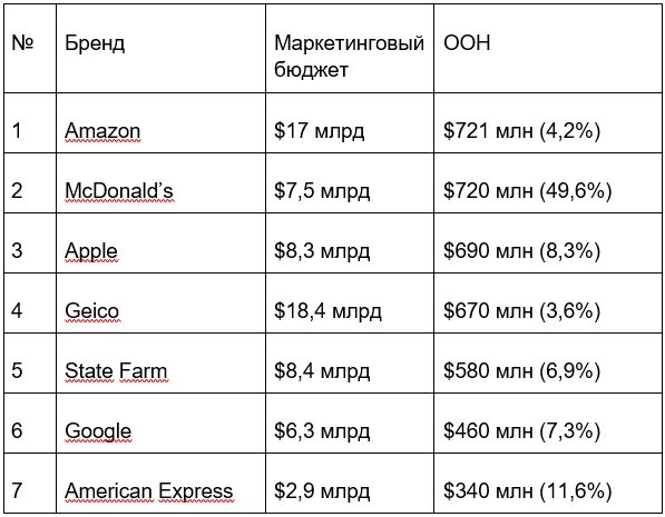 Авант проект это