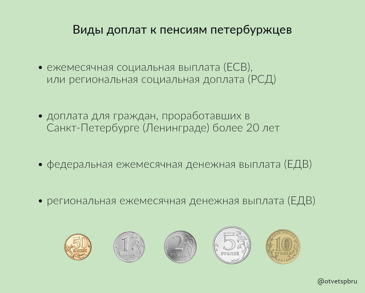 Будет ли надбавка к пенсии. Надбавка к пенсии. Ежемесячные доплаты к пенсии. Дополнительные выплаты к пенсиям. Пенсионерам положена доплата.