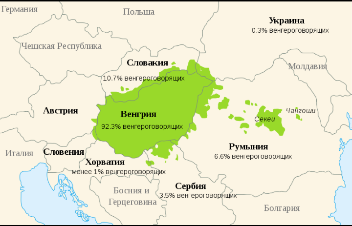 Разделённость венгерского народа