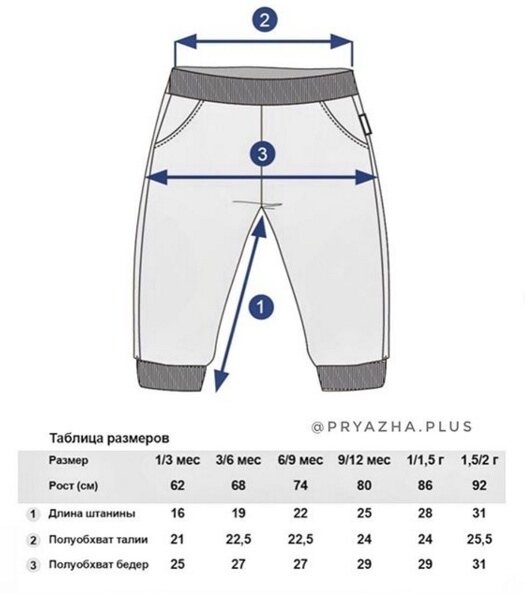 Источник: https://www.instagram.com/p/Bv3cwV6jCtj