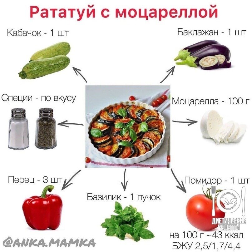 Овощной рататуй с моцареллой