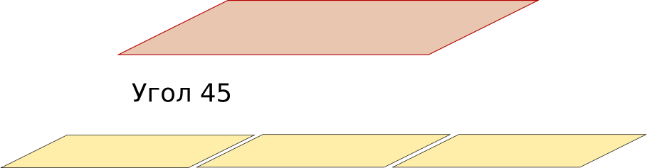 Вид торца доски и схема обшивки. Рисунок автора