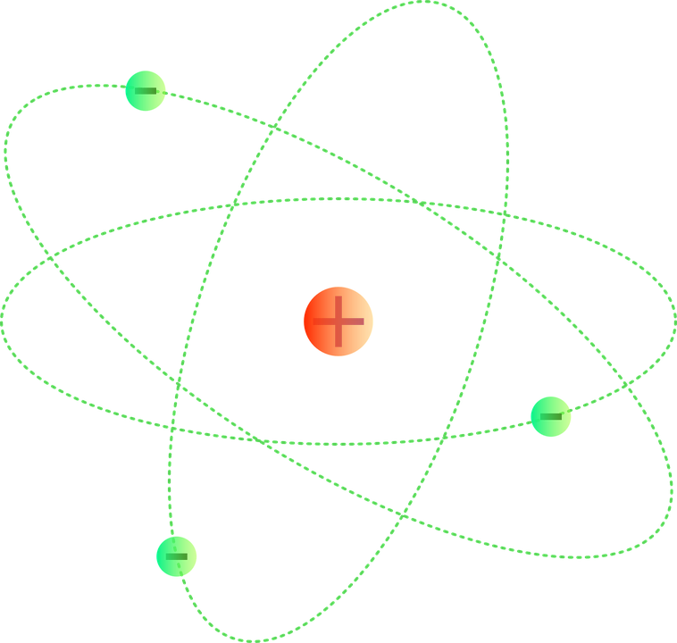 модель атома