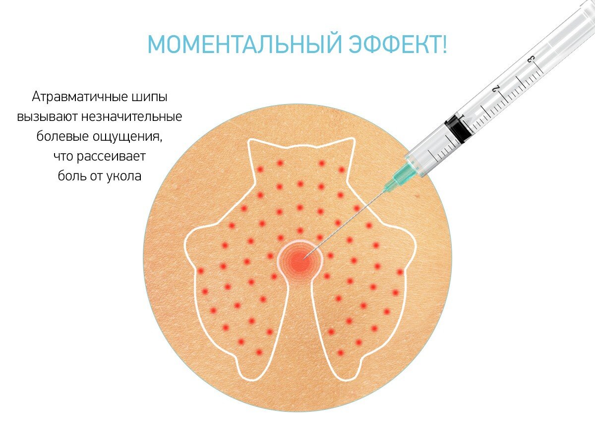 Уколи мои печали: цифровой шприц-автомат поможет сделать себе инъекцию | Статьи | Известия