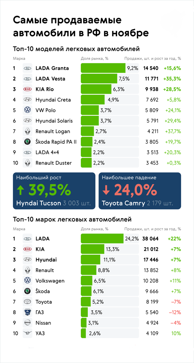 Изображение взято из открытых источников.