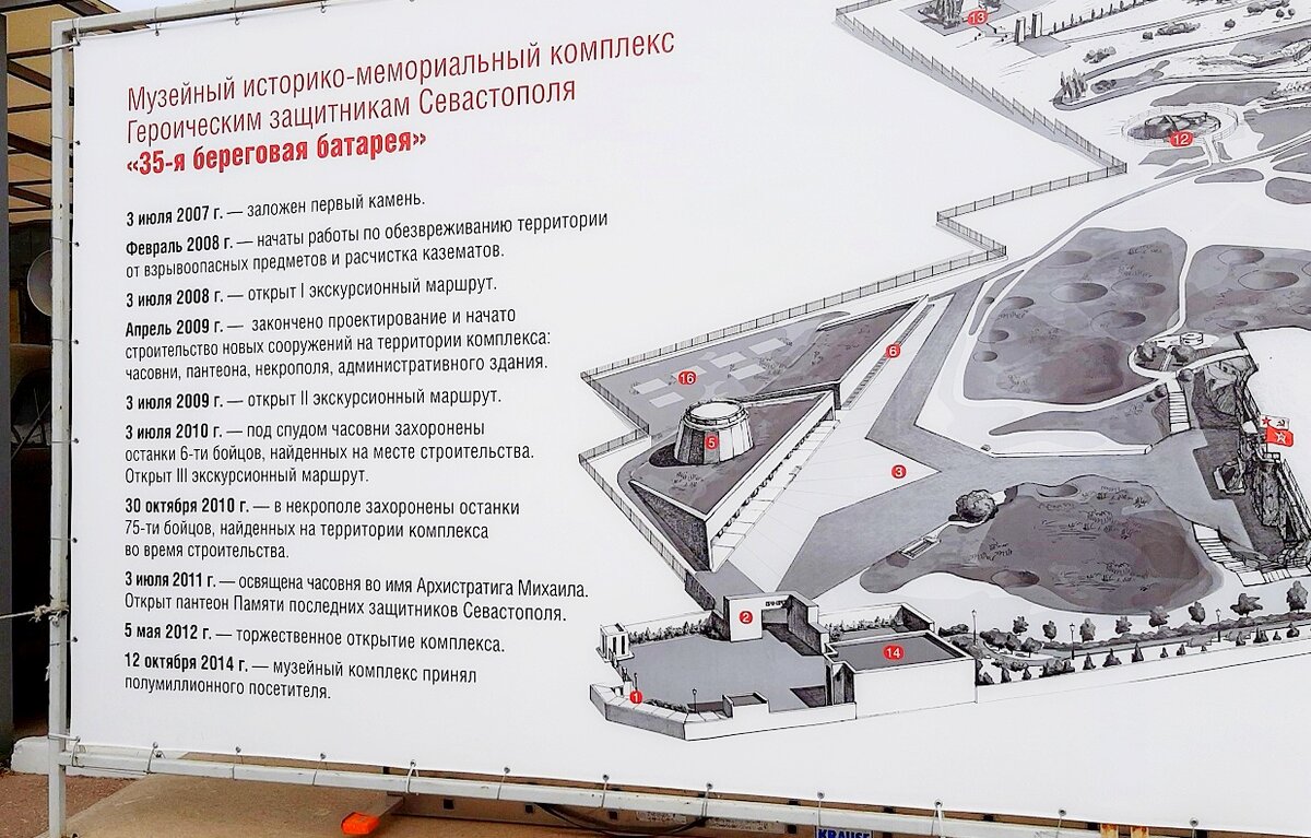 Музейный комплекс в севастополе проект