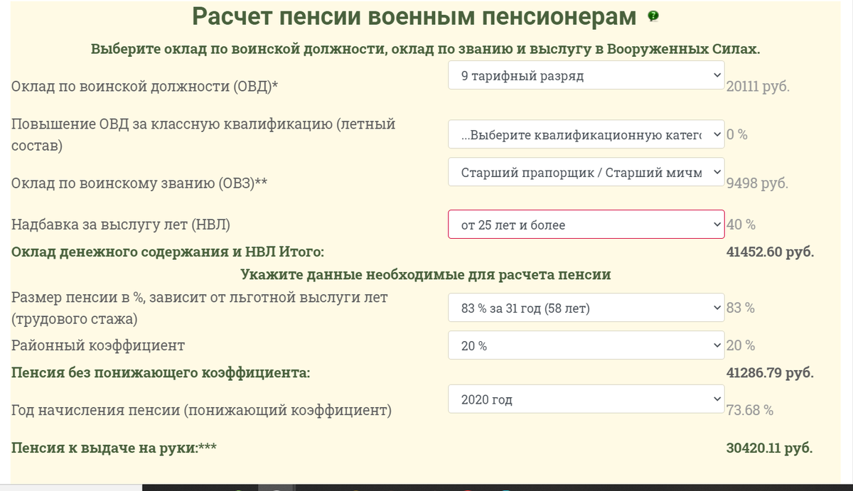 Начфин калькулятор пенсии военнослужащих