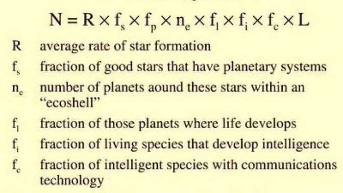 Уравнение Дрейка. Изображение взято из открытого источника