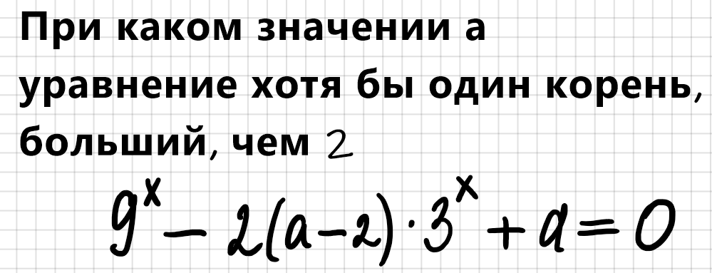 Взаимное расположение корней квадратного трехчлена