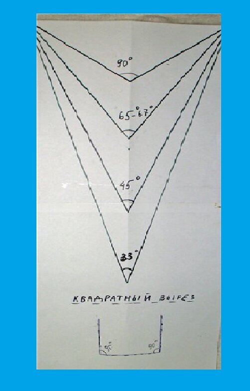 Все фото взяты из открытого источника в интернете и обработаны в редакторе 