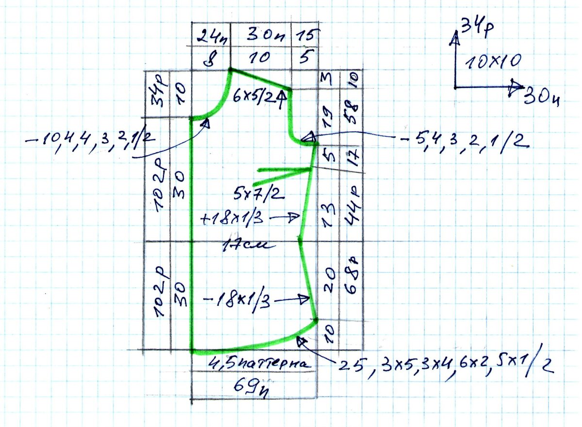 Схема-выкройка вязания полочки для аметистовой кофточки
