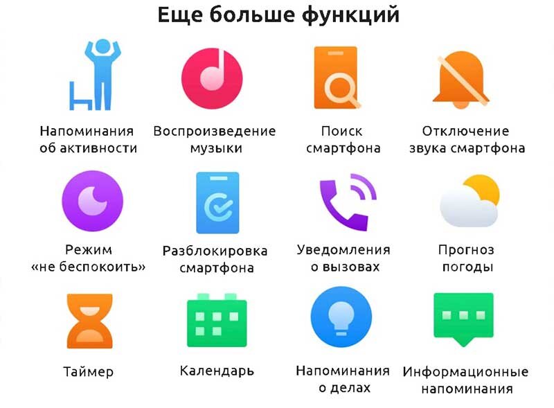 Какие версии часов ксиоми могут быть. Часы amazfit bip cinnabar red. Часы ксиоми амаксит тир 2 бронибрйеве. Последние часы xiaomi. Фитнес часы xiaomi mi band 2.