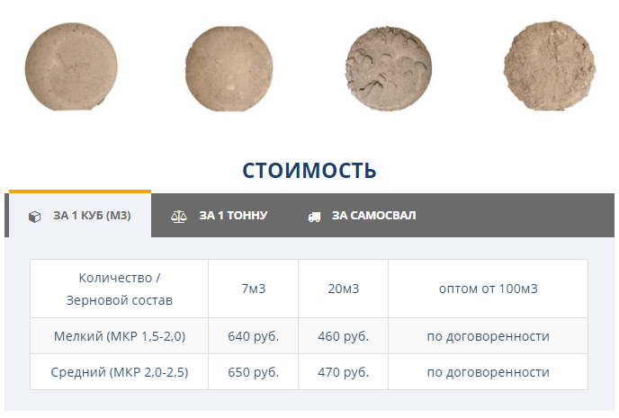 Речной песок цена за м3 (https://goo.su/4Sdf) 