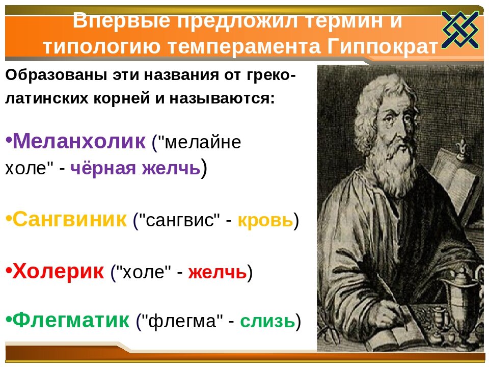 Понятие о темпераменте в психологии презентация