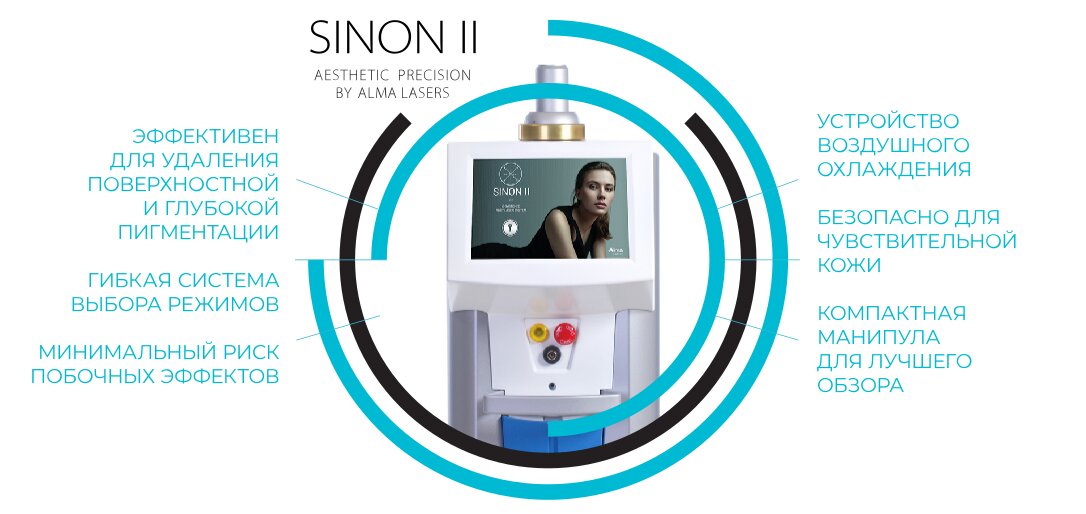  Alma Lasers SINON II