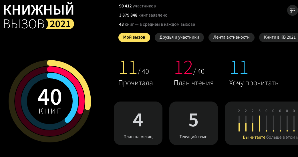 скрин с лайвлиба