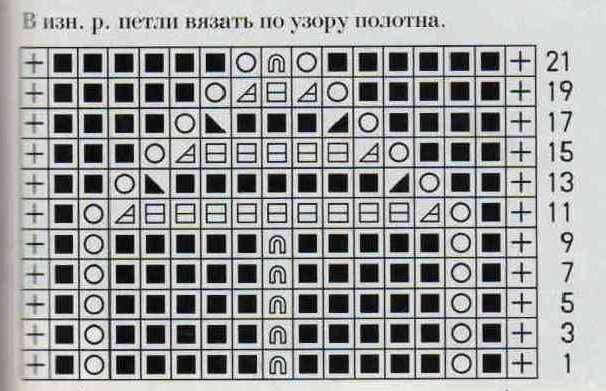 Схема узора стрелы
