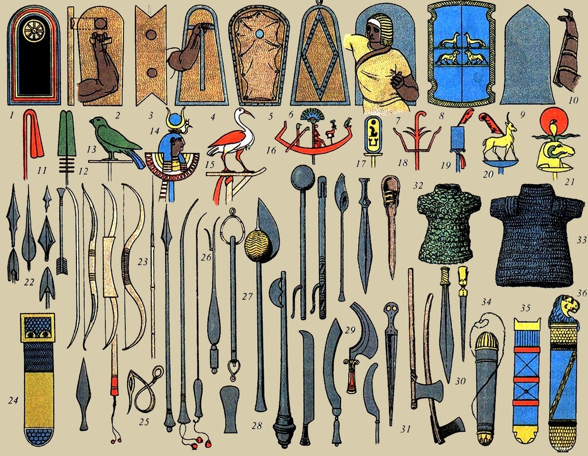 Вырежи из приложения рисунки деталей вооружения и наклей их. Снаряди воинов вырежи из приложения рисунки. Древнерусский и монгольский воин. Папа сережи и нади. Варяжская дружина византии.