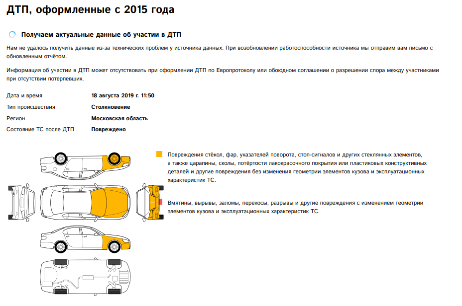 Как я BMW с пробегом покупал