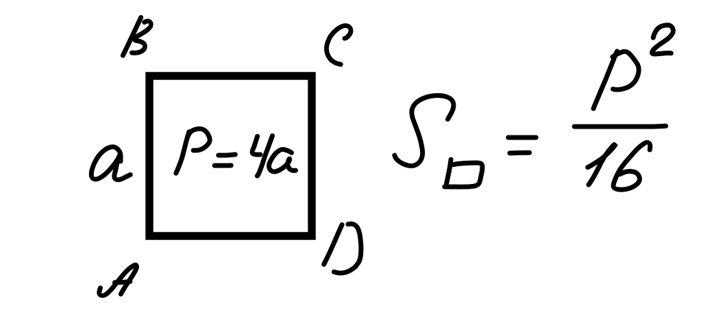 Площадь квадратного сечения. Формулы площадей.