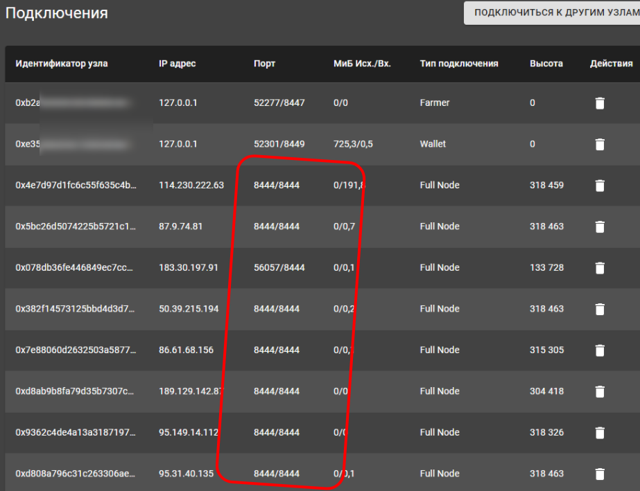 Список подключений