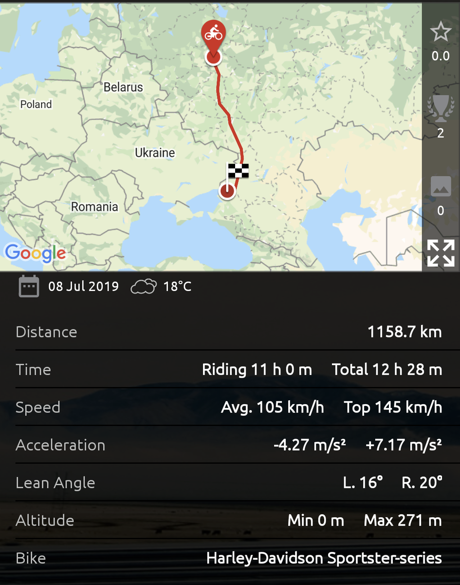 Трек первого дня из MyRide