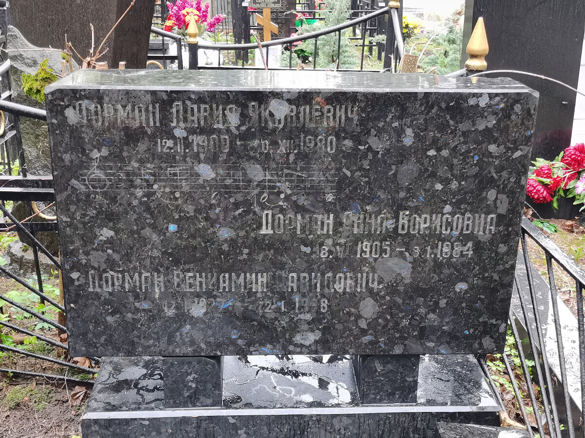 Светлана Светличная, Валентина Серова и другие звезды советской эпохи которых мы
