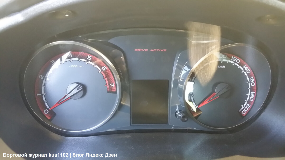 Приборная шкала приборов имеет надпись Drive Active и красную зону, заполняющую числа на шкалах. Автор фотографии kua1102