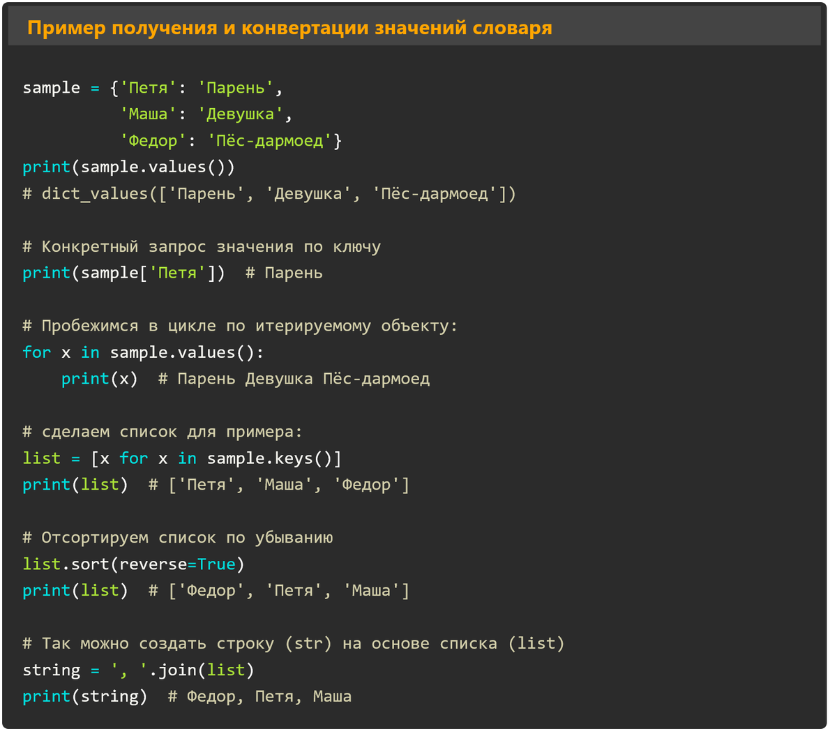 Словари Python: основы и применение. | Каждодневье | Дзен