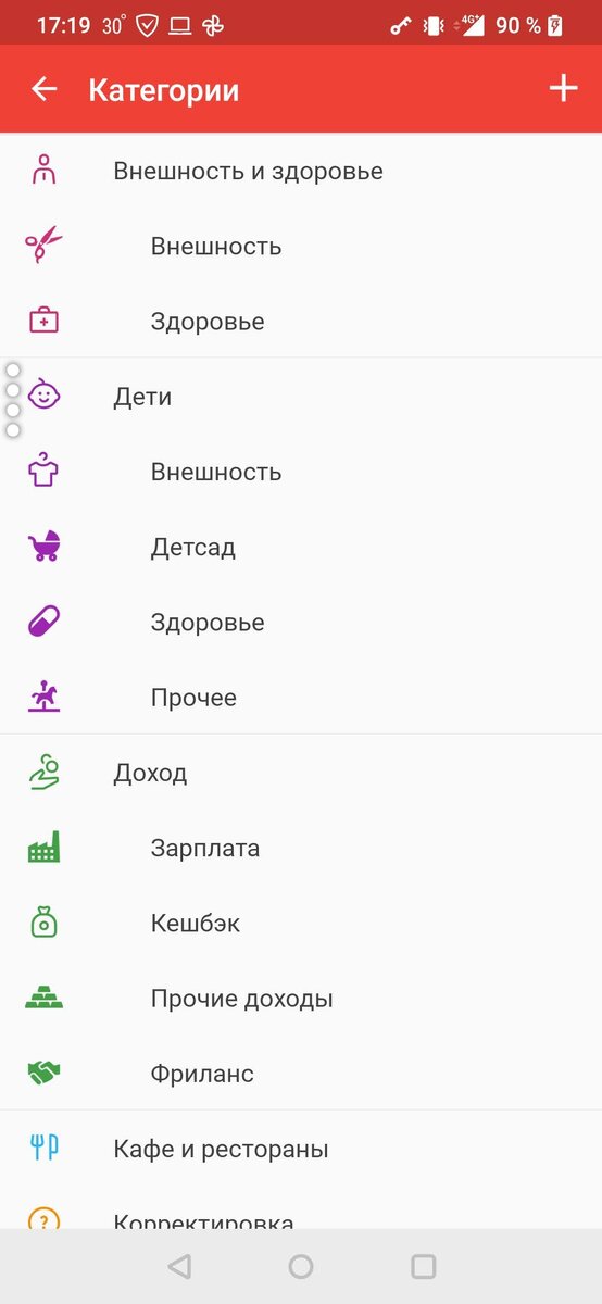 Вот такие категории вбиты в приложении для учета расходов/доходов