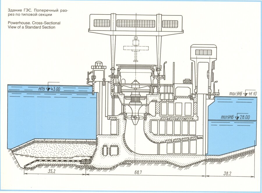 чертёж турбогенератора гэс. гэс чертежи. схема напорной деривационной гэс. светлинская гэс схема. схема компоновки чиркейской гэс.